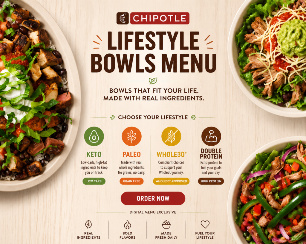 Chipotle Lifestyle Bowls Menu — Built for Your Diet Goals